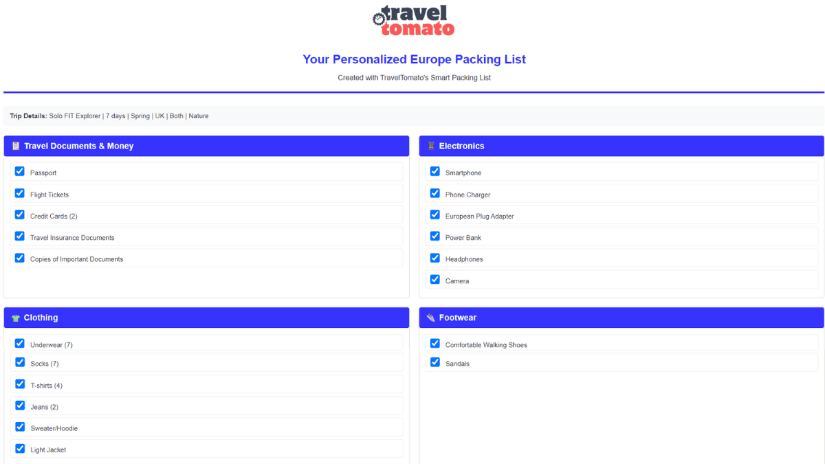 Packing list by Traveltomato